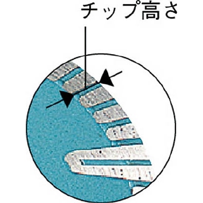 三京　ＲＺプロテクトマーク２　１５０Ｘ２２．０　RZ-F6-2 RZ-F6-2