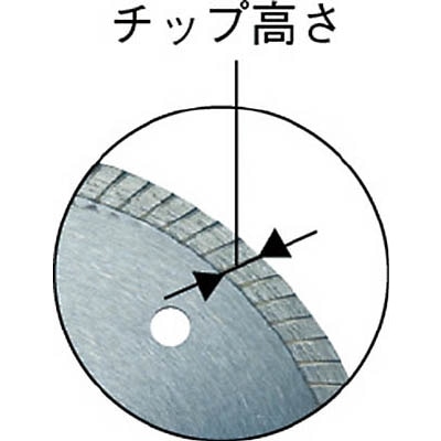 三京　タイルプロＤＸ　１０５Ｘ１．０Ｘ２０　RSDX4 RSDX4