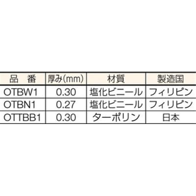 ■日本ウェーブロック　ウェーブロックワンタッチエプロンＢ型ブルー　OTTBB1 OTTBB1