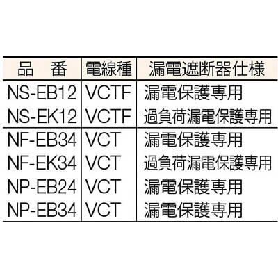 日動　電工ドラム　標準型１００Ｖドラム　アース過負荷漏電しゃ断器付　３０ｍ　NF-EK34 NF-EK34