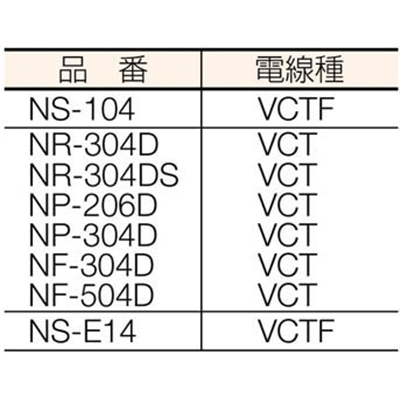 ■日動　１００Ｖ電工ドラム３０Ｍ　NF-304D NF-304D