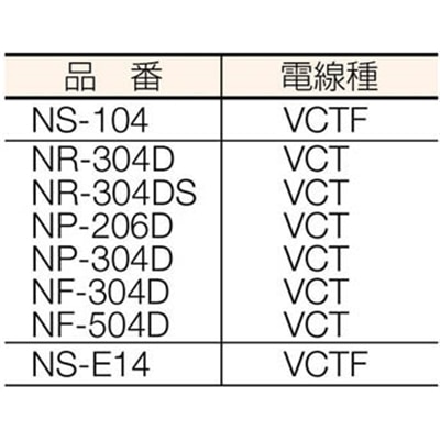 ■日動　電工ドラム　標準型１００Ｖドラム　２芯　５０ｍ　NF-504D NF-504D