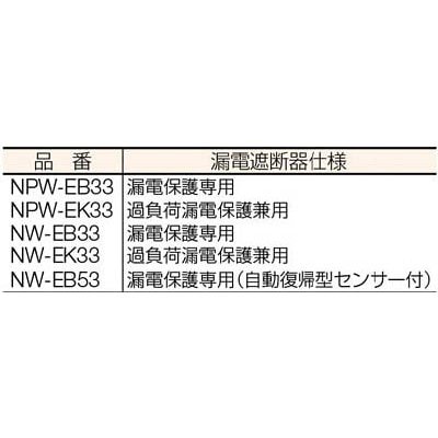 ■日動　防雨型漏電遮断器付電工ドラム　NW-EB53 NW-EB53