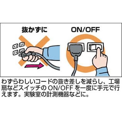 日動　電工ドラム　スイッチリール　１００Ｖ　２芯　１０ｍ　SW-104 SW-104