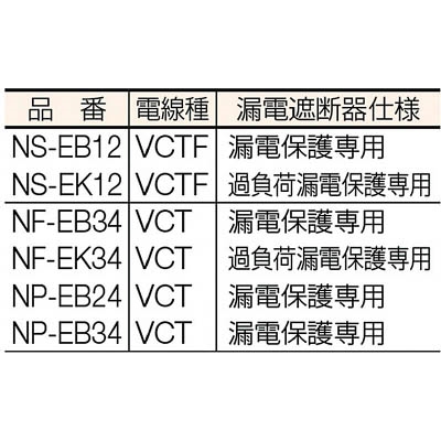 ■日動　電工ドラム　標準型１００Ｖドラム　アース漏電しゃ断器付　１０ｍ　NS-EB12 NS-EB12