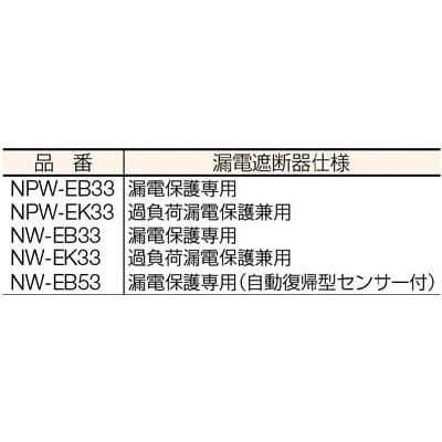 □日動 電工ドラム 防雨防塵型１００Ｖドラム アース過負荷漏電しゃ断