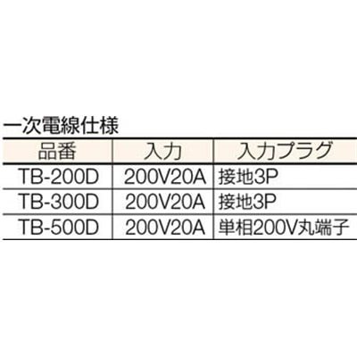 ■日動　変圧器　降圧専用トラパック　３ＫＶＡ　TB-300D TB-300D