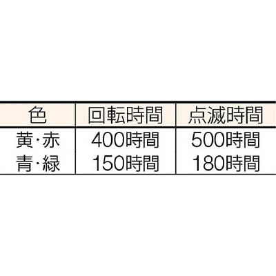 ■日動　電池式ＬＥＤ回転灯ニコＵＦＯ　常時点灯タイプ　青　NU-AB NU-AB