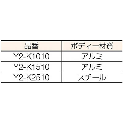 ■象印　Ｙ２チェーンレバーホイスト２５０ｋｇ　Y2-K2510 Y2-K2510