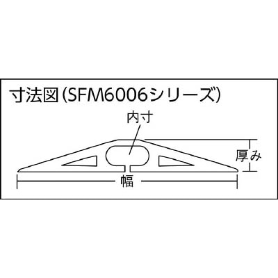 ■デンサン　ジェフコム電材　フラットソフトモール　SFM6006GY SFM6006GY
