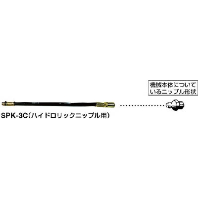 ■ヤマダ　マイクロホースＳＰＫ－３Ｃ　SPK-3C SPK-3C