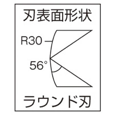 ■フジ矢　プロテックニッパ超硬刃付　１２５ｍｍ　PP460125 PP460125