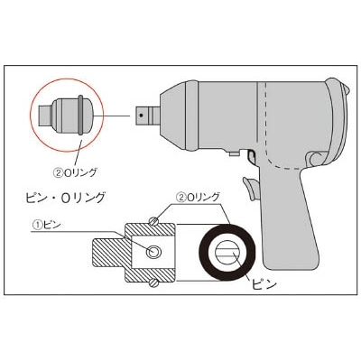 ■ＴＯＮＥ　インパクト用ピン　７Ｘ７５Ｌ　PIN7075 PIN7075