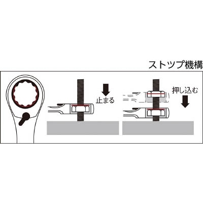 ■ＴＯＮＥ　切替式ラチェットめがねレンチ　１４ｍｍ　RMR-14 RMR-14