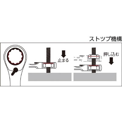 ■ＴＯＮＥ　切替式ラチェットめがねレンチ　RMR-22 RMR-22