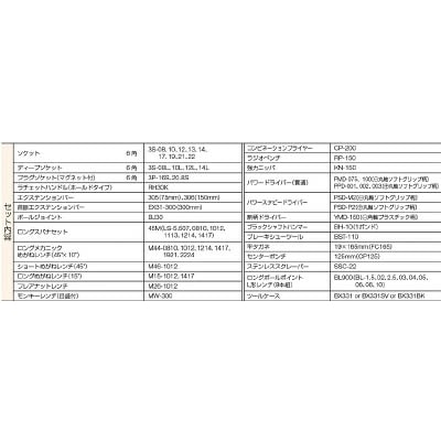 ■ＴＯＮＥ　ツールセット　TSA3331BK TSA3331BK