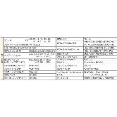 ■ＴＯＮＥ　ツールセット　TSA4331BK TSA4331BK