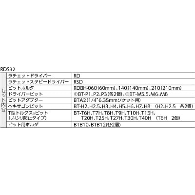 ■ＴＯＮＥ　ラチェットドライバーセット　RDS32 RDS32