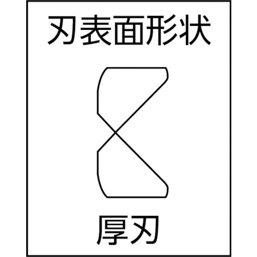 ビクター　強力ニッパ（成型カバ－付） 360A175