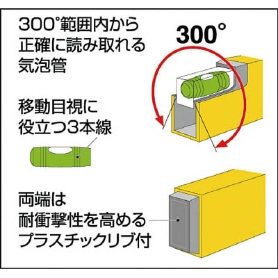 ＫＤＳ　アルミレベル標準ＰＲＯ２０　SL20N SL20N