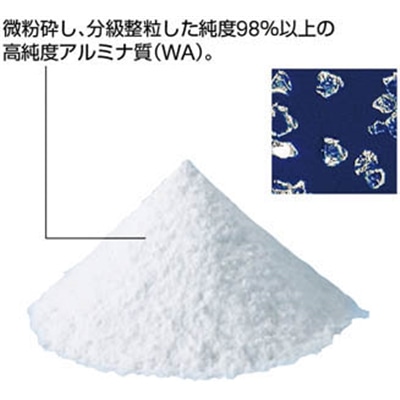 ■ナニワ　研磨材　ＷＡ粗粒１ｋｇ　＃２０　RC-1102 RC-1102