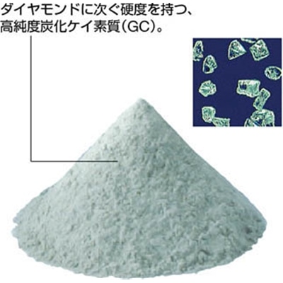 ■ナニワ　研磨材　ＧＣ微粉１ｋｇ　＃５００　RD-3105 RD-3105