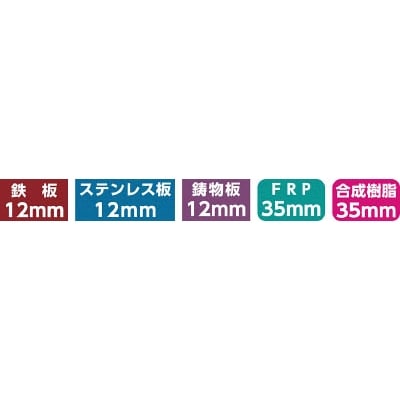 ミヤナガ　深穴ホールソー／ポリカッター　Φ１８　PCF018C PCF018C