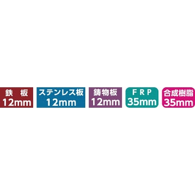 ■ミヤナガ　深穴ホールソー／ポリカッター　Φ２８　PCF028C PCF028C