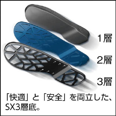 ■シモン　安全靴　編上靴　ＳＬ２２－ＢＬ黒／ブルー　２５．５ｃｍ　SL22BL-25.5 SL22BL-25.5