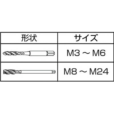 ■ＩＳ　スパイラルタップ　Ｍ８Ｘ１．２５　SPT-M8X1.25(ISP-M8)(ISP-8) SPT-M8X1.25(ISP-M8)(ISP-8)