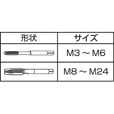 ■ＩＳ　ロングジェットタップ　Ｌ＝１００　Ｍ６Ｘ１．０　L100JET-M6X1.0　(M6X1.0) L100JET-M6X1.0  (M6X1.0)