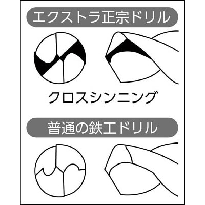 ■ＩＳ　パック入　エクストラ正宗ドリル　６．５ｍｍ　P-EXD-6.5　(6.5MM 1ﾎﾟﾝｲﾘ) P-EXD-6.5  (6.5MM 1ﾎﾟﾝｲﾘ)