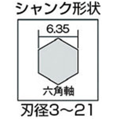 ■大西　木工用ショートビット　５０．０ｍｍ　NO1500 NO1500