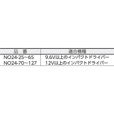 大西　６角軸コンクリートドリル　３．０ｍｍ　NO2430 NO2430