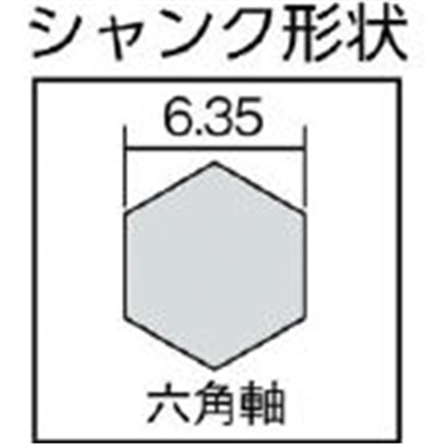 ■大西　６角軸ステンレス用ドリル　５．０ｍｍ　NO2650 NO2650