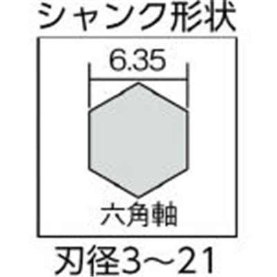 ■大西　木工用ストッパービットショート　１３．５ｍｍ　NO1S135 NO1S135
