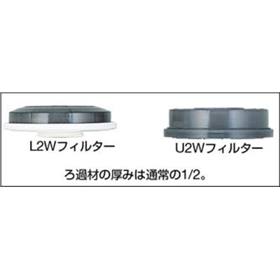 ■シゲマツ　交換用ろ過材　Ｌ２Ｗ　L2W L2W