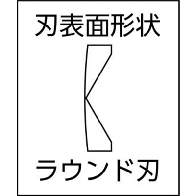 スリーピークス　パワーニッパー１６５ｍｍ　PN165 PN165