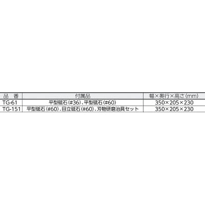 京セラ (旧リョービ)　両頭グラインダー　TG151 TG151