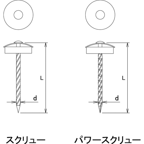 ダイドーハント　ステンレス連結傘釘　１４Ｘ３８　ブロンズ　１０連入り 10102297