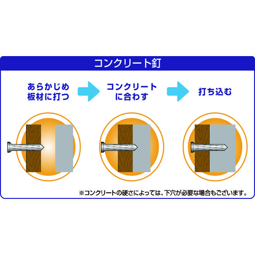 ■ダイドーハント　コンクリート釘　５００ｇ　３．７Ｘ６５ 00021044