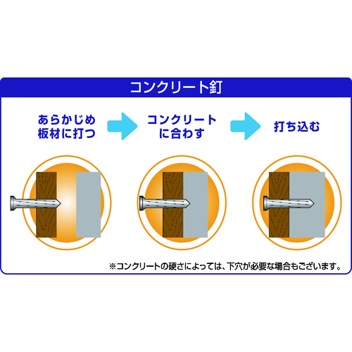 ■ダイドーハント　コンクリート釘　５００ｇ　２．７７Ｘ２５ 00021040