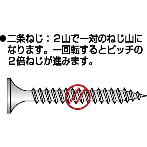 ■ダイドーハント　ステンレス　軽天ビス　フレキ　３．５ｘ５１　（Ｄ７）（３００） 00041589