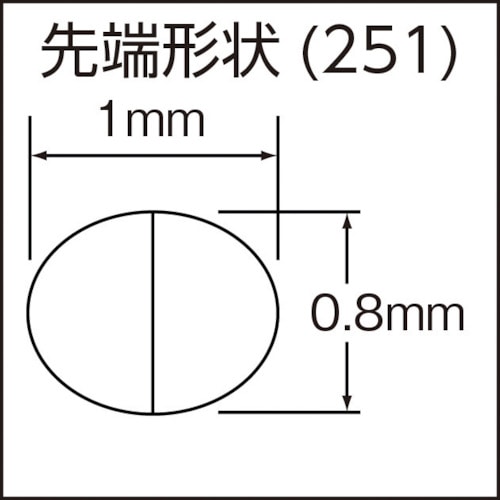 ■アネックス　ラバーグリップヤットコ　標準タイプ１３５ｍｍ 251