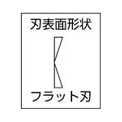 ＫＥＩＢＡ　電工用ハイパワーニッパー（刃部形状フラット）　１７５　NH227 NH227