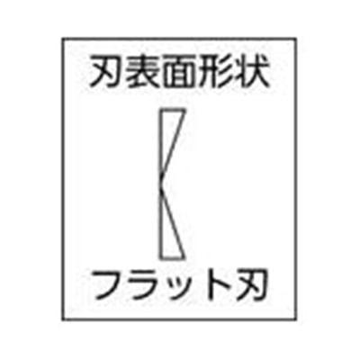 ■ＫＥＩＢＡ　プラスチック用ニッパー（刃先形状フラット）　１７５　PL727 PL727