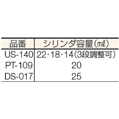 ■ＨＯＺＡＮ　ハンダ吸取器　ソルダーブルト２０ｍｌ　PT-109　(HKCPT109) PT-109　(HKCPT109)