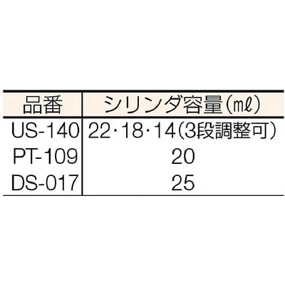 ＨＯＺＡＮ　ハンダ吸取器　ソルダーブルト２０ｍｌ　PT-109　(HKCPT109) PT-109　(HKCPT109)