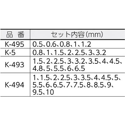 ■ＨＯＺＡＮ　ドリルセット１９本組　K-494　(HKC-K494) K-494　(HKC-K494)