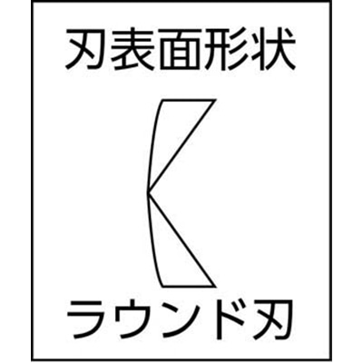 ■ＨＯＺＡＮ　ストリップ穴付斜ニッパー　１５０ｍｍ　N-5-150 N-5-150
